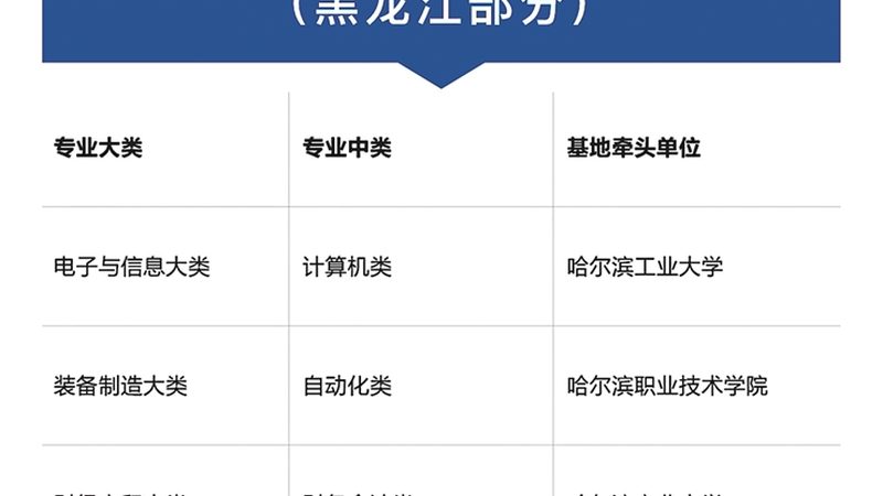社会工作者培训通过率影响因素解析与教材选择要点